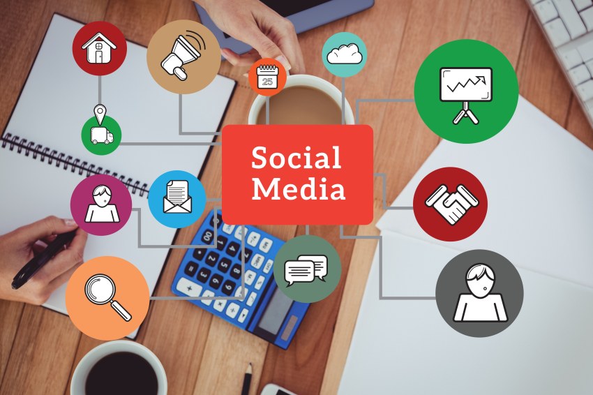 Social Media Content Strategy