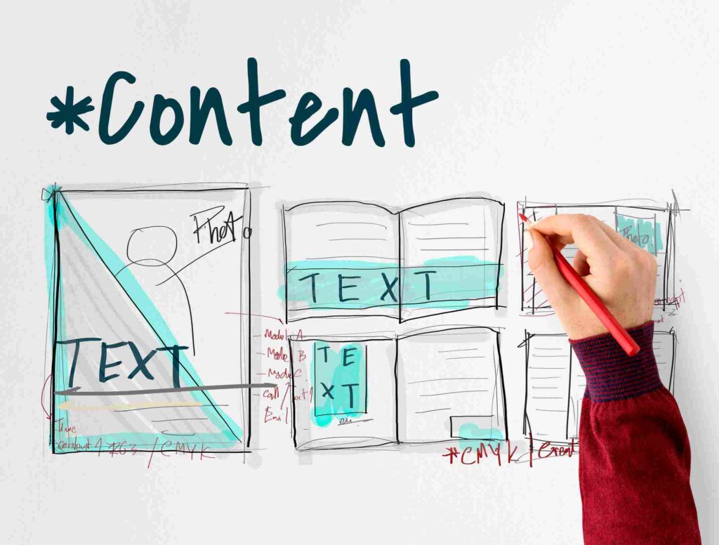 content strategy