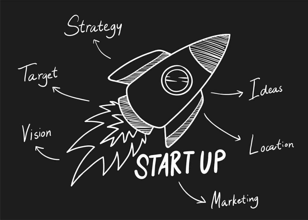 website design for startups
