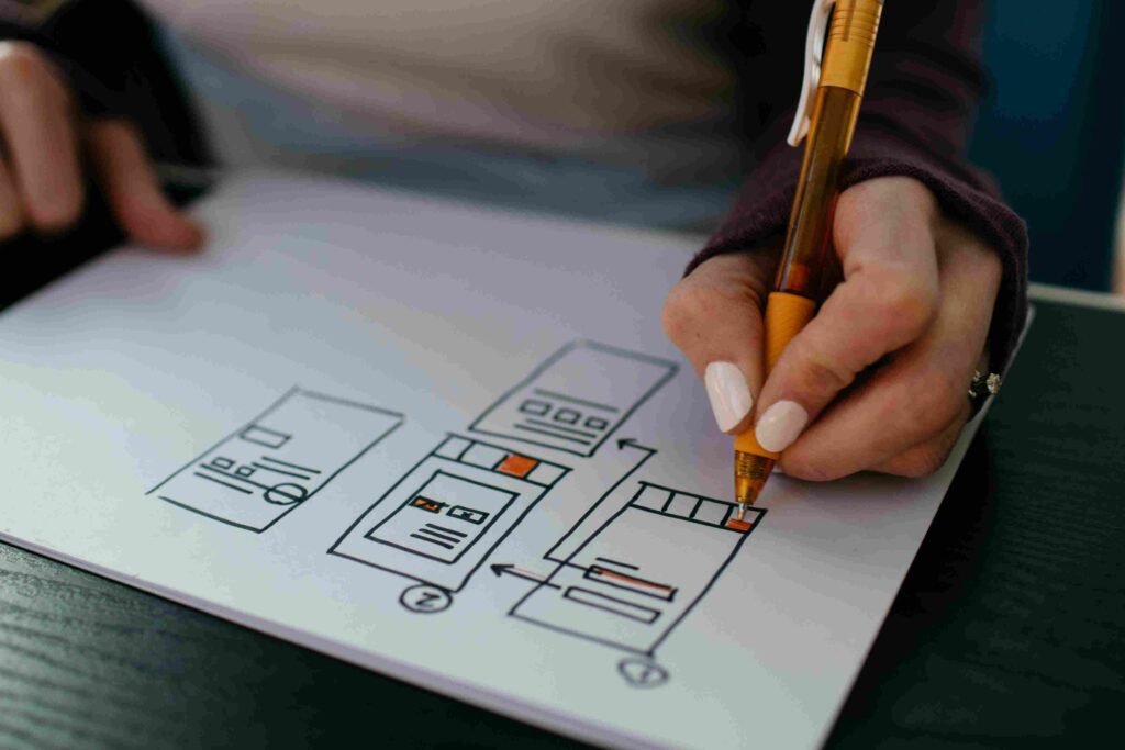 Website Design: Everything You Need to Know in 2025